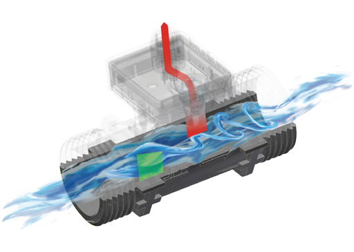 Sika Flow Sensor